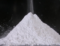 Talc powder